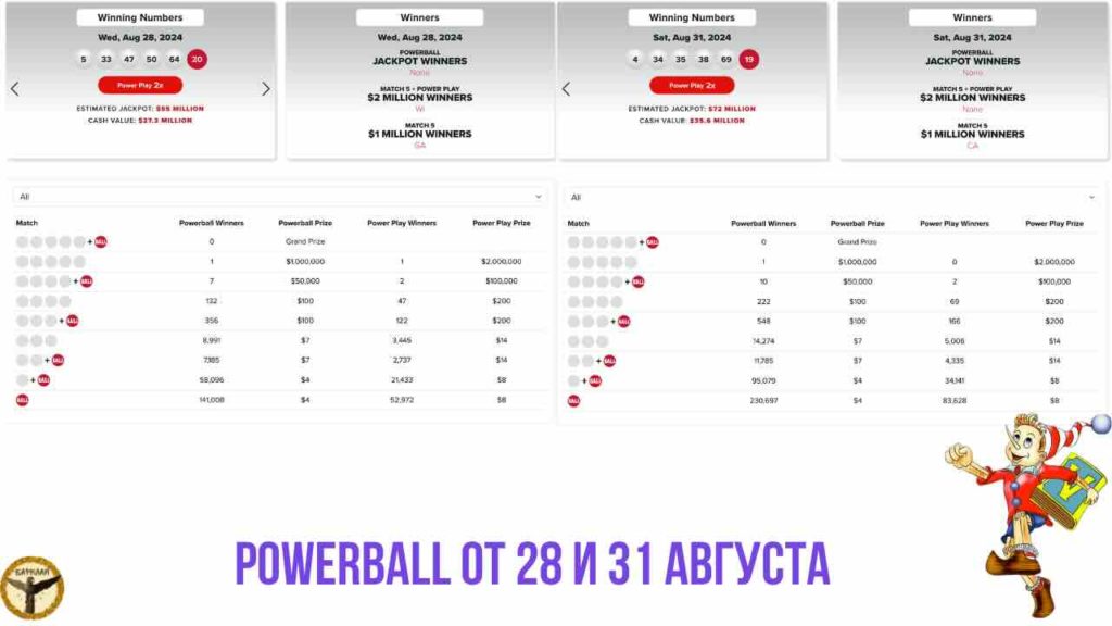 фото PowerBall от 28 и 31 августа 2024